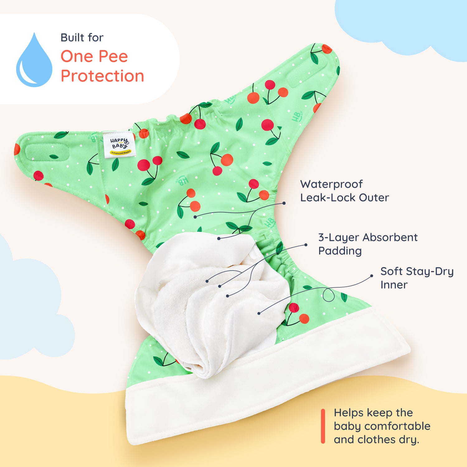 Advanced Nappy - Pack of 2 (Strawberry Dream & Cherry Cheer)
