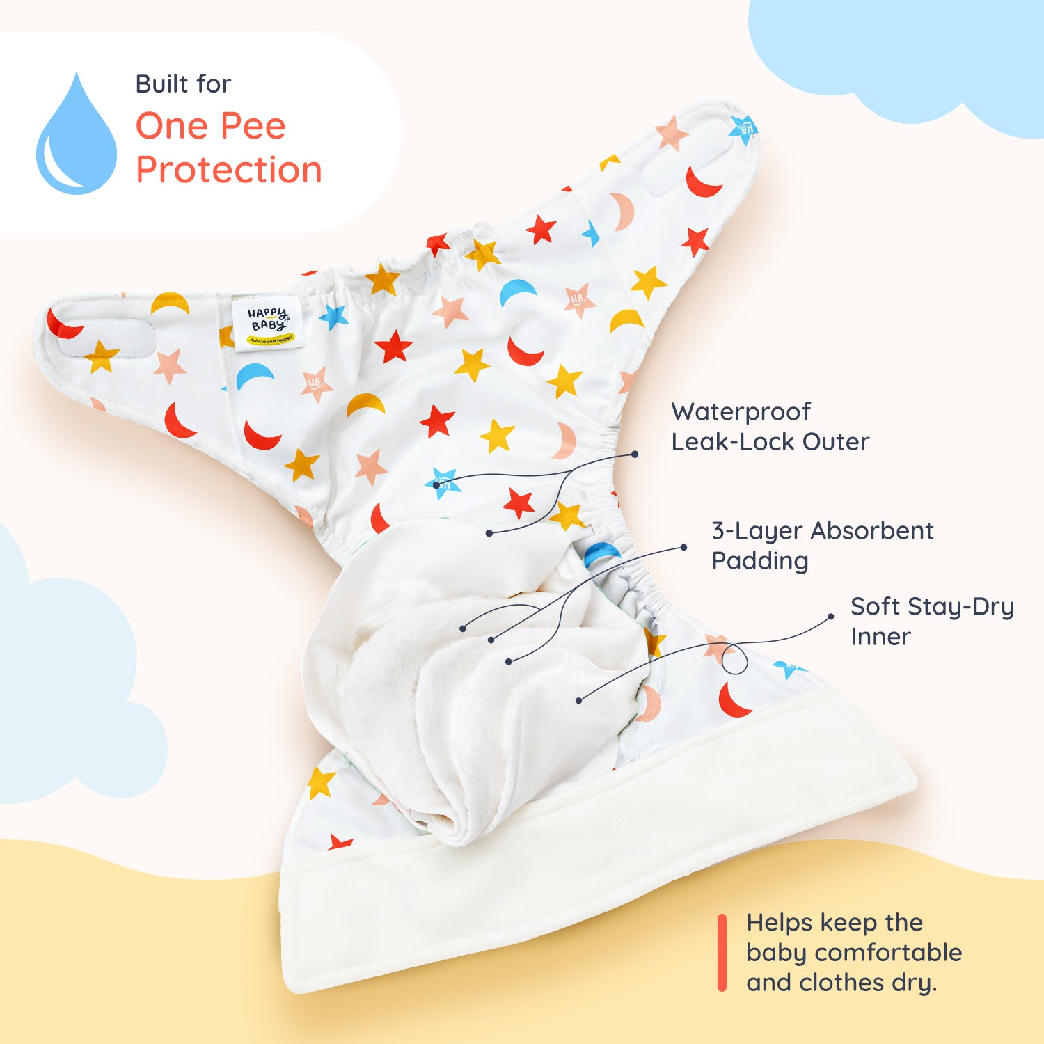 Advanced Nappy Large - Pack of 2 (Happy Hearts & Sleepy Sky)