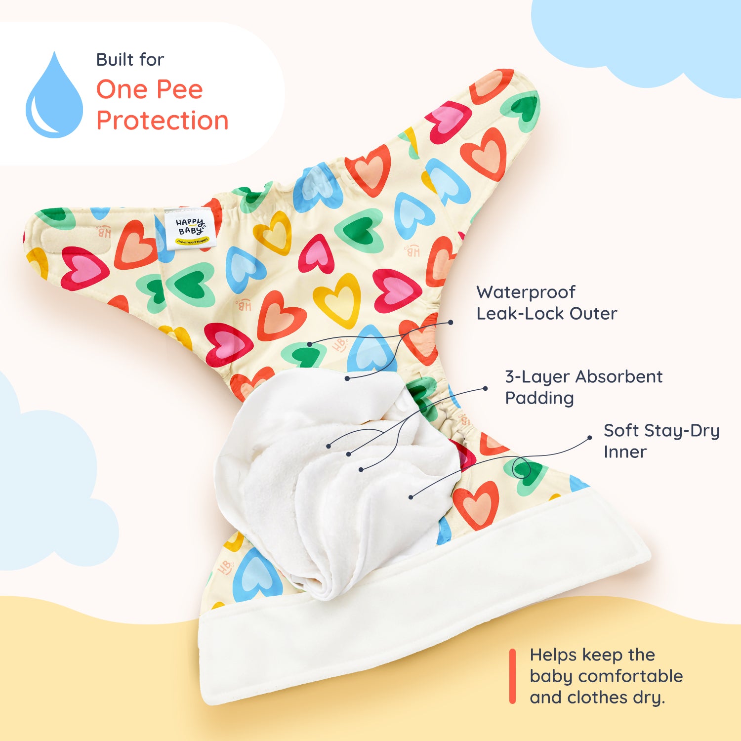 Advanced Nappy - Pack of 2 (Happy Hearts & Cloudy Cuddles)