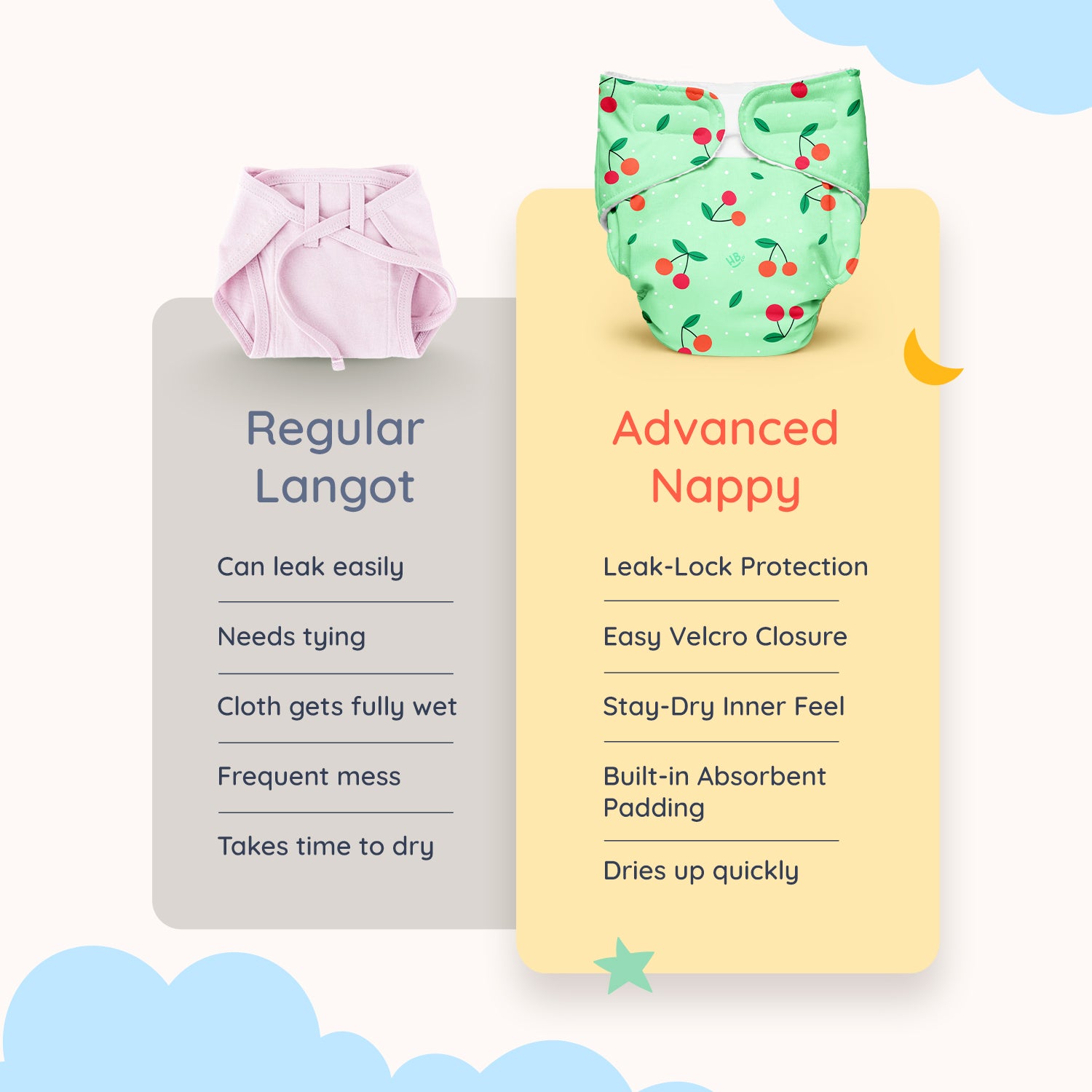 Advanced Nappy - Pack of 2 (Strawberry Dream & Cherry Cheer)