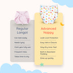 Advanced Nappy Small - Pack of 2 (Happy Hearts & Sleepy Sky)