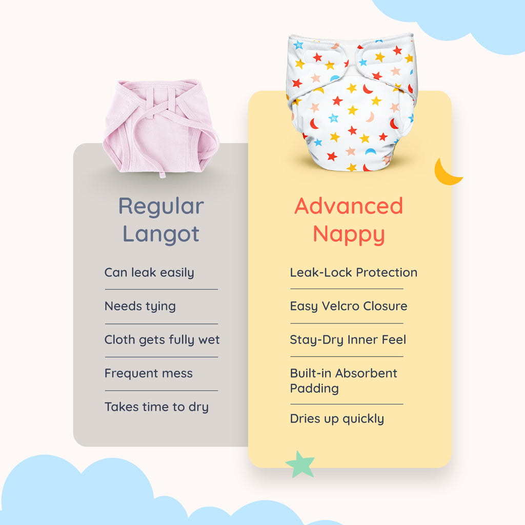 Advanced Nappy Large - Pack of 2 (Happy Hearts & Sleepy Sky)