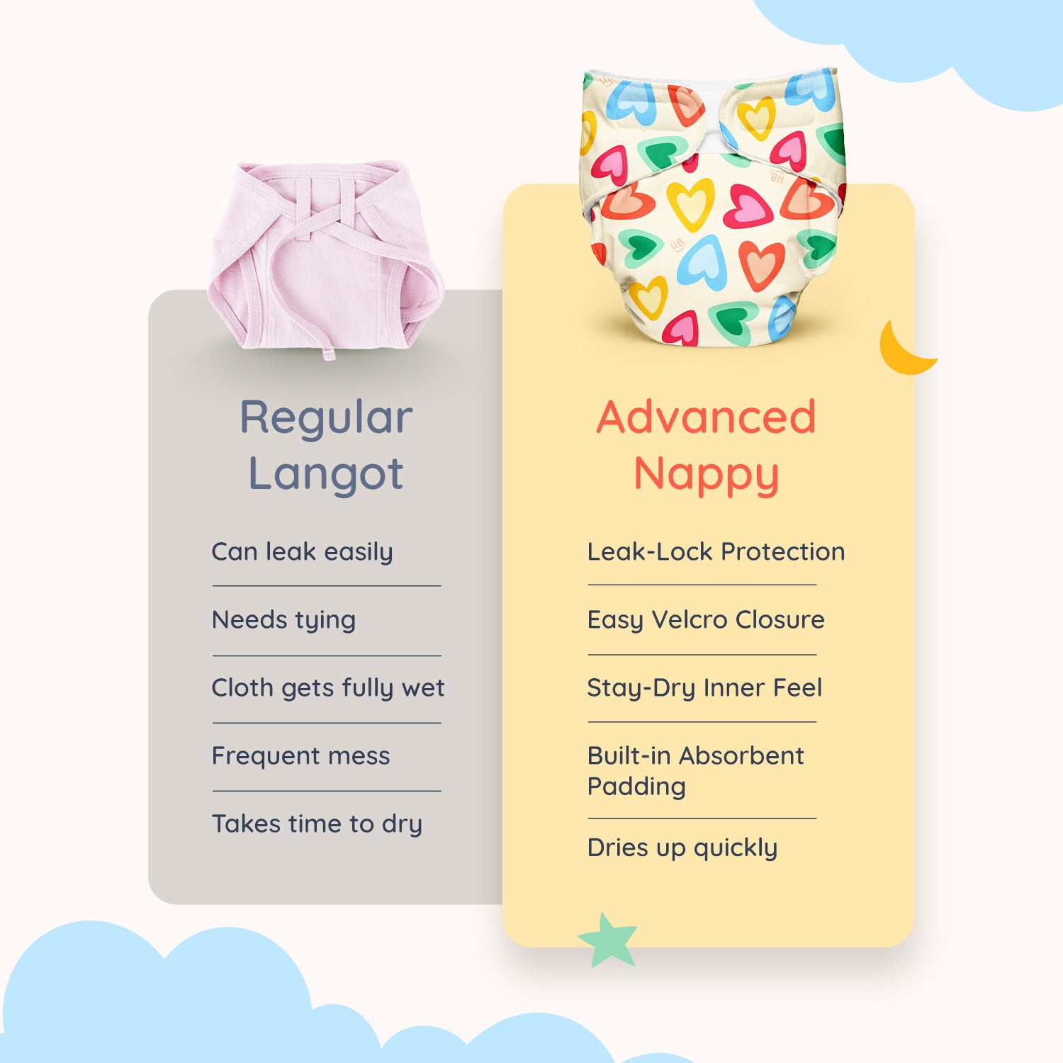 Advanced Nappy - Pack of 2 (Happy Hearts & Cloudy Cuddles)